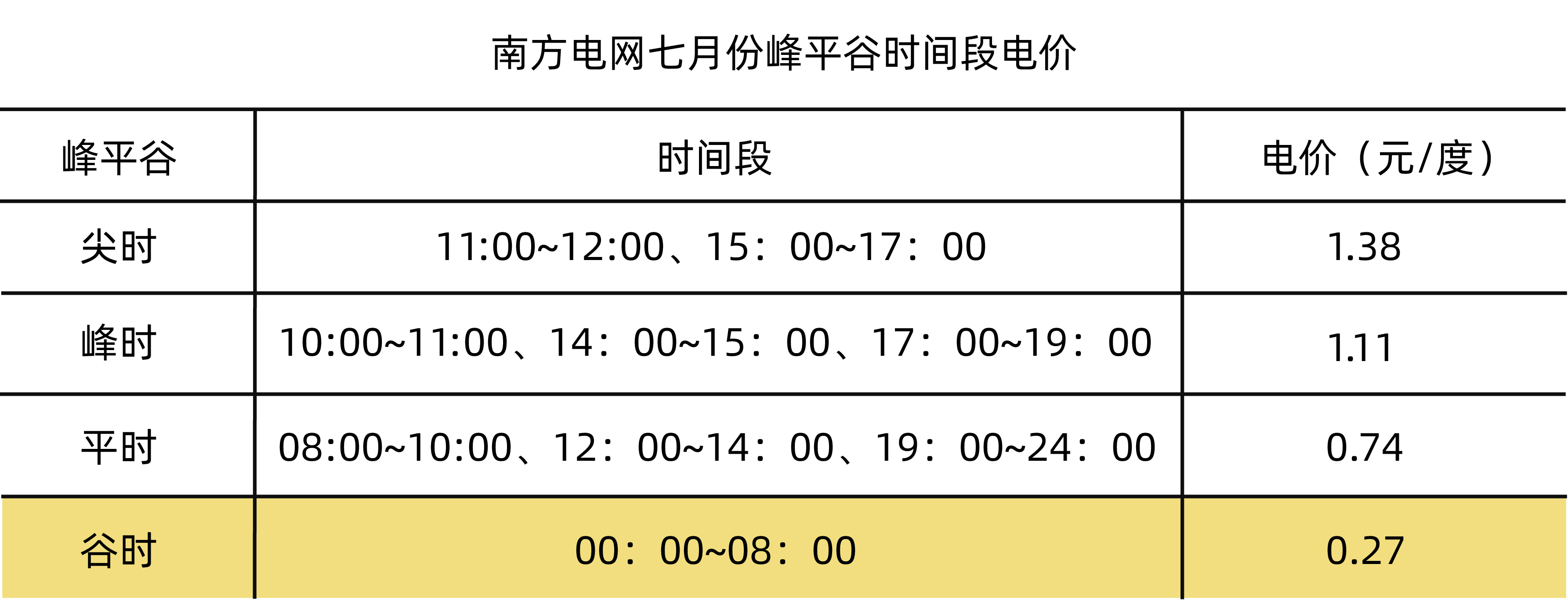 尊龙凯时·(中国游)官方网站