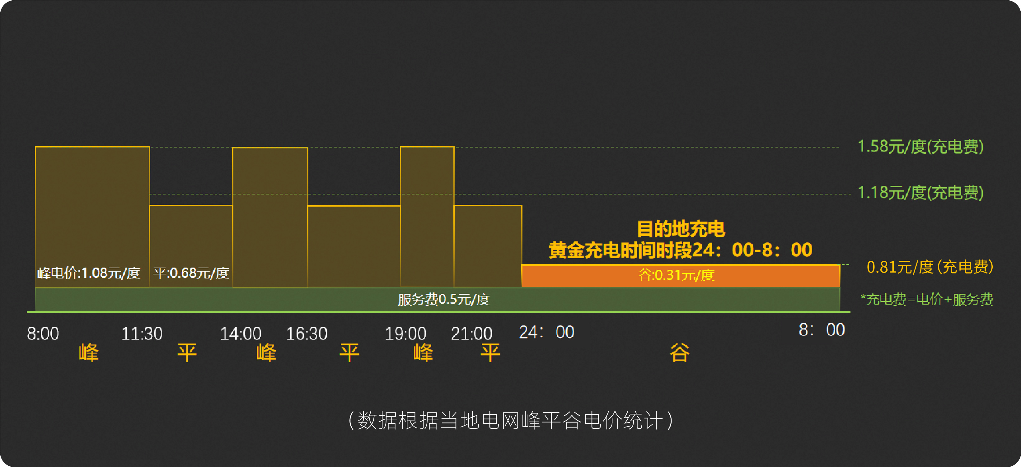 尊龙凯时·(中国游)官方网站